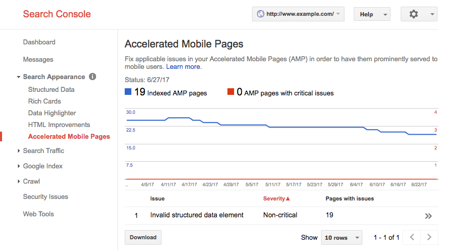 Там вы получите отзыв от Google о вашей реализации AMP
